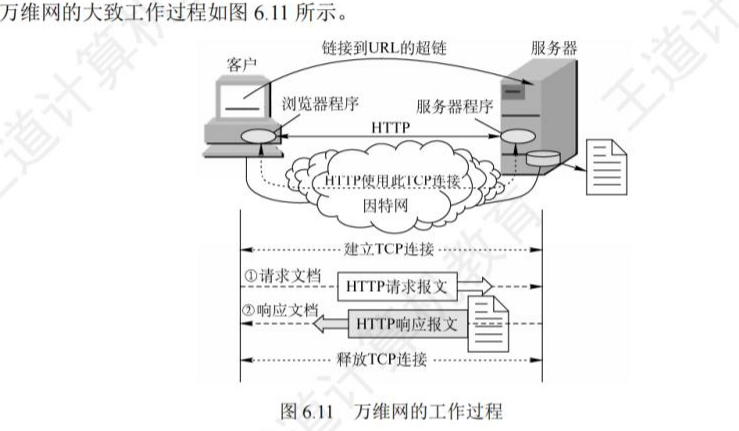 notion image